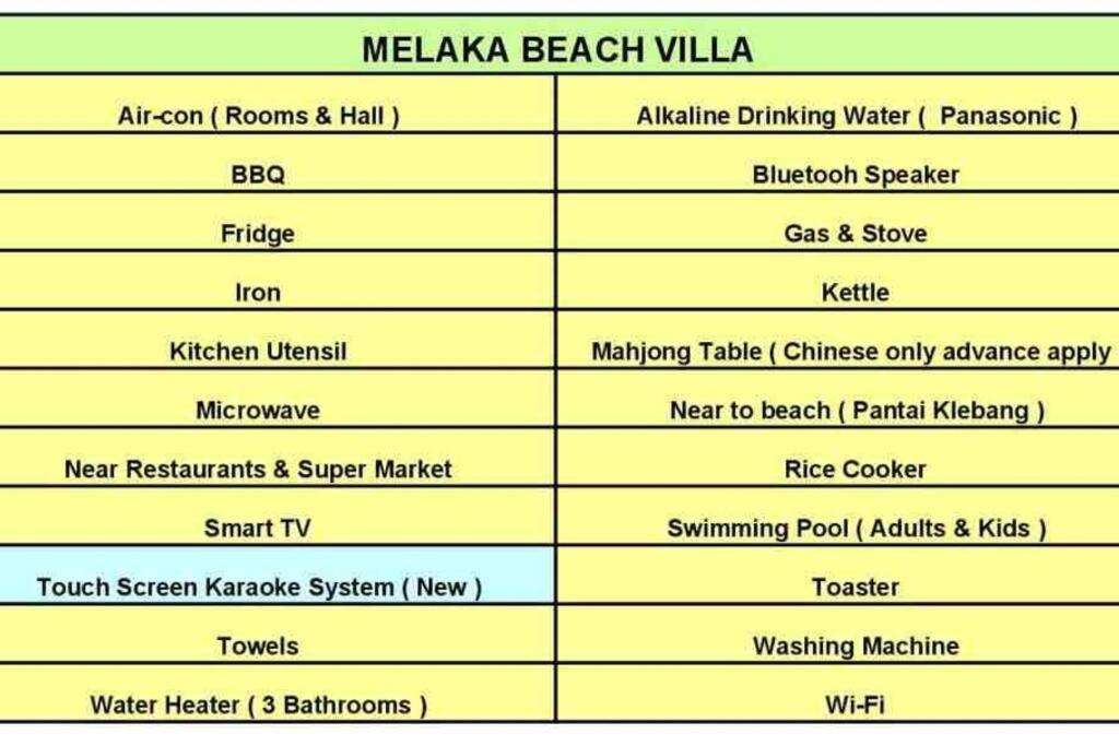 Melaka Beach Villa Dış mekan fotoğraf